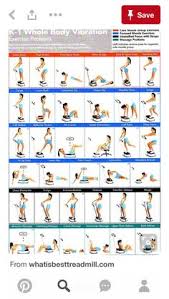 29 Best Vibe Plate Exercises Images How To Create