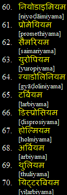 hindi periodic table of the elements