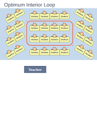 Seating Chart Template Free Download Create Edit Fill