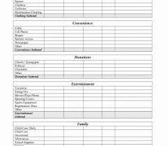 Family Budget Checklist Budgeting Charts Free Printable Awesome Bill