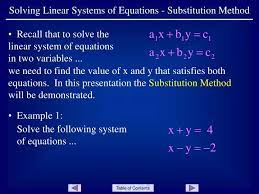 Solving Linear Systems Of Equations