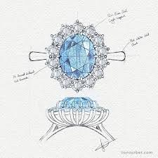 Jewellery Sketching Drawing And Design Service Lionsorbet Website Design Product Marketing