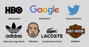 What are the types of logos? - Quora