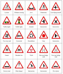 A Guide To Road Signs In Saudi Arabia Expatwoman Com