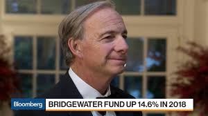 bridgewater s pure alpha fund is said