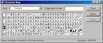 Typing Spanish Characters