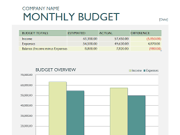 monthly expense report templates