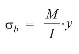 bending stress calculator