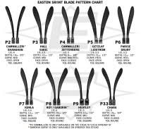 Graf Hockey Stick Blade Pattern Chart
