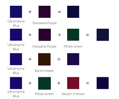 Blue Color Mixing Guide What Colors