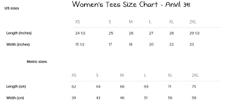 Science Proves The World Goes Round Women S Scoopneck T Shirt