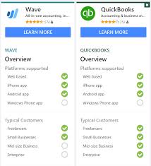 Wave Vs Quickbooks Dec 2019 Which Is Best The Digital