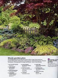 Shade Garden Plants