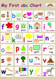 32 Best Abc Chart Images Abc Chart Kindergarten Literacy