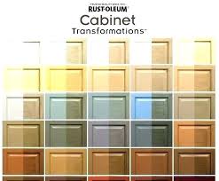 Rust Oleum Cabinet Transformations Colors 7stacks Co