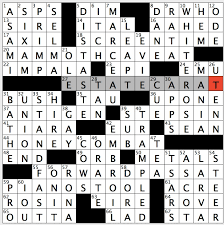 When solving cryptic crosswords there are many. Rex Parker Does The Nyt Crossword Puzzle Angle Between Leafstalk Stem Wed 1 24 18 Christian Singer Tornquist Futuristic Volkswagen Immune Response Trigger Bbc Sci Fi Series Informally