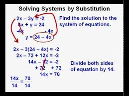 Solving Systems Of Equations