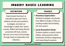 18 inquiry based learning exles