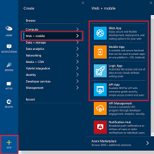 Azure has a service called web apps based on.net (or others) which can be quickly and easly managed. Scottgu S Blog Announcing The New Azure App Service