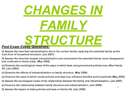    years experience resume samples essays on cat population should     Conclusion The nuclear family is the single most important family structure  in Modern Australia 