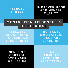 mental health benefits of exercise