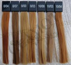 List Of Wella Koleston Color Chart Curls Pictures And Wella