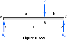 solution to problem 659 deflections