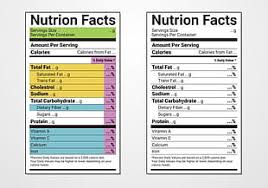 This nutritional panel packs a lot of info in a small horizontal format and takes advantage of the many unusual nutrients the product has. 31 Nutrition Facts Label Template Illustrator Labels Database 2020
