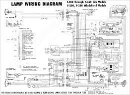 Wiring diagrams will as well. 1985 Ford F700 Wiring Diagram Fusebox And Wiring Diagram Circuit Device Circuit Device Id Architects It