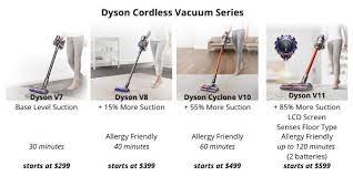 dyson cordless vacuum review v11 vs