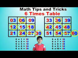 learn 6 times multiplication table