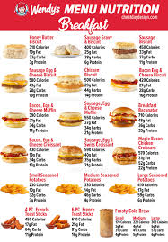 wendy s menu calories nutrition facts