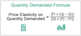 Quantity Demanded Definition Formula