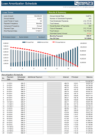 loan amortization schedule free for excel