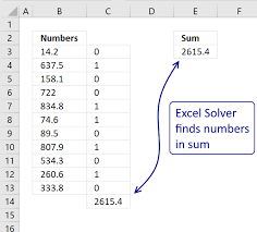 Identify Numbers In Sum Using Excel Solver