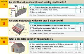 checklist for an earthquake resistant house