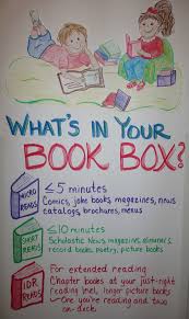 Rethinking The Book Box Scholastic
