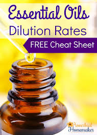 Essential Oils Dilution Rates Free Printable Proverbial