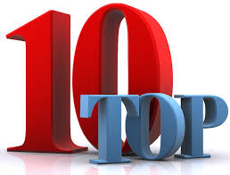 Image result for countdown top 10