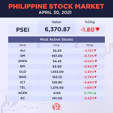 Tips on investing in philippine stock market. Philippine Stocks Gainers Losers Market Moving News April 2021