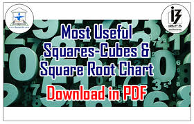 Most Useful Squares Cubes Square Root Chart For Ibps Po