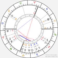 Bill Gates Birth Chart Horoscope Date Of Birth Astro