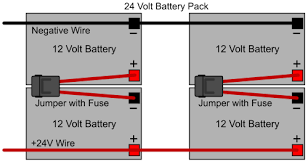 Horizontal & surface mounting type. Battery Pack Wiring Direction Electricscooterparts Com
