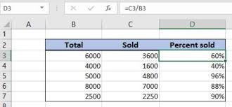 It only converts any number to percentage with the help of percentage just. Excel Formula How To Calculate Percent Sold
