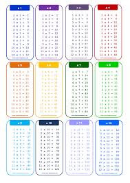 12x Times Table Chart In Portrait Templates At