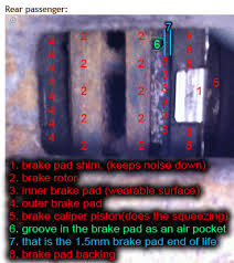 Thickness Of Oem New Brake Pads Nissan Forum Nissan Forums