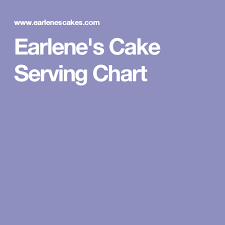 Earlenes Cake Serving Chart Cake Servings Cake Serving