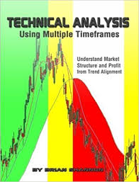 Charting And Technical Analysis Fred Mcallen Pdf Pngline
