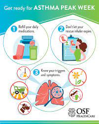 Here are the six most important questions you need to know about severe asthma. Get Ready For Asthma And Allergy Peak Week Osf Healthcare