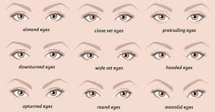 tips eye makeup untuk riasan mata yang